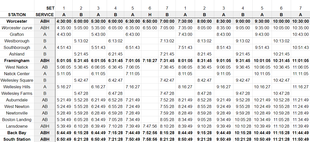 I redesigned the Framingham/Worcester schedule Rails, Roads, and